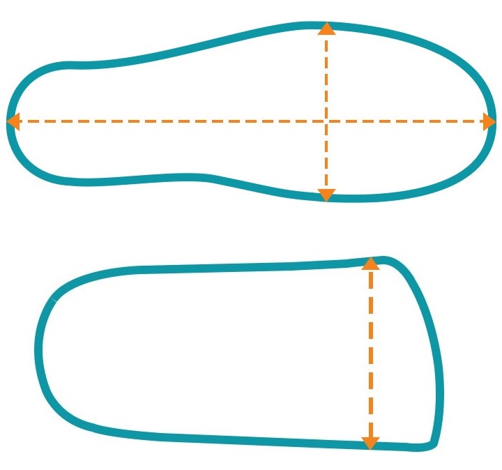 Footactive Medical Insoles ShoeInsoles.co.uk