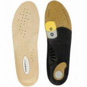 Polyurethane Insoles