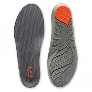 Sof Sole High Arch Insoles