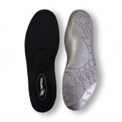 Aetrex Lynco Low Profile Customisable L1125 Supported Orthotics