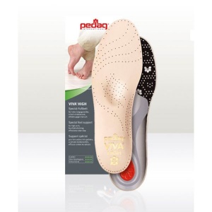 What are High Arch Insoles?