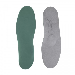 best insoles for morton's neuroma uk