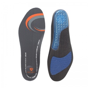 Best Insoles for Morton's Neuroma - ShoeInsoles.co.uk