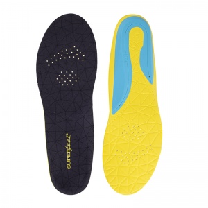 thin insoles for tight shoes