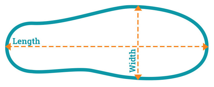 size measurement of a shoe insole length and width