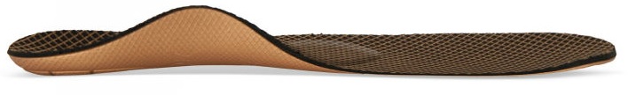 Find out just how thick Aetrex Insoles are Thickness of Aetrex Insoles