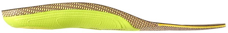 How thick are Sidas 3Feet Outdoor Insoles? How thick are Sidas 3Feet Outdoor Insoles?