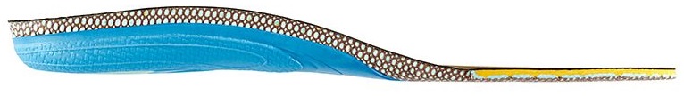 How thick are Sidas 3Feet Outdoor Insoles? How thick are Sidas 3Feet Outdoor Insoles?