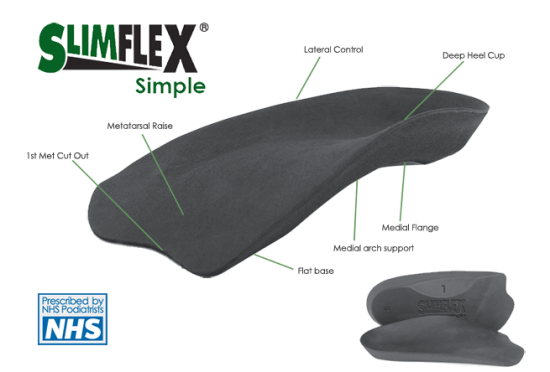 Slimflex: Insoles for the Day-to-Day